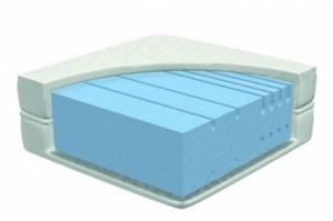 Cold foam Bamboo mattress HR55 25 cm thick